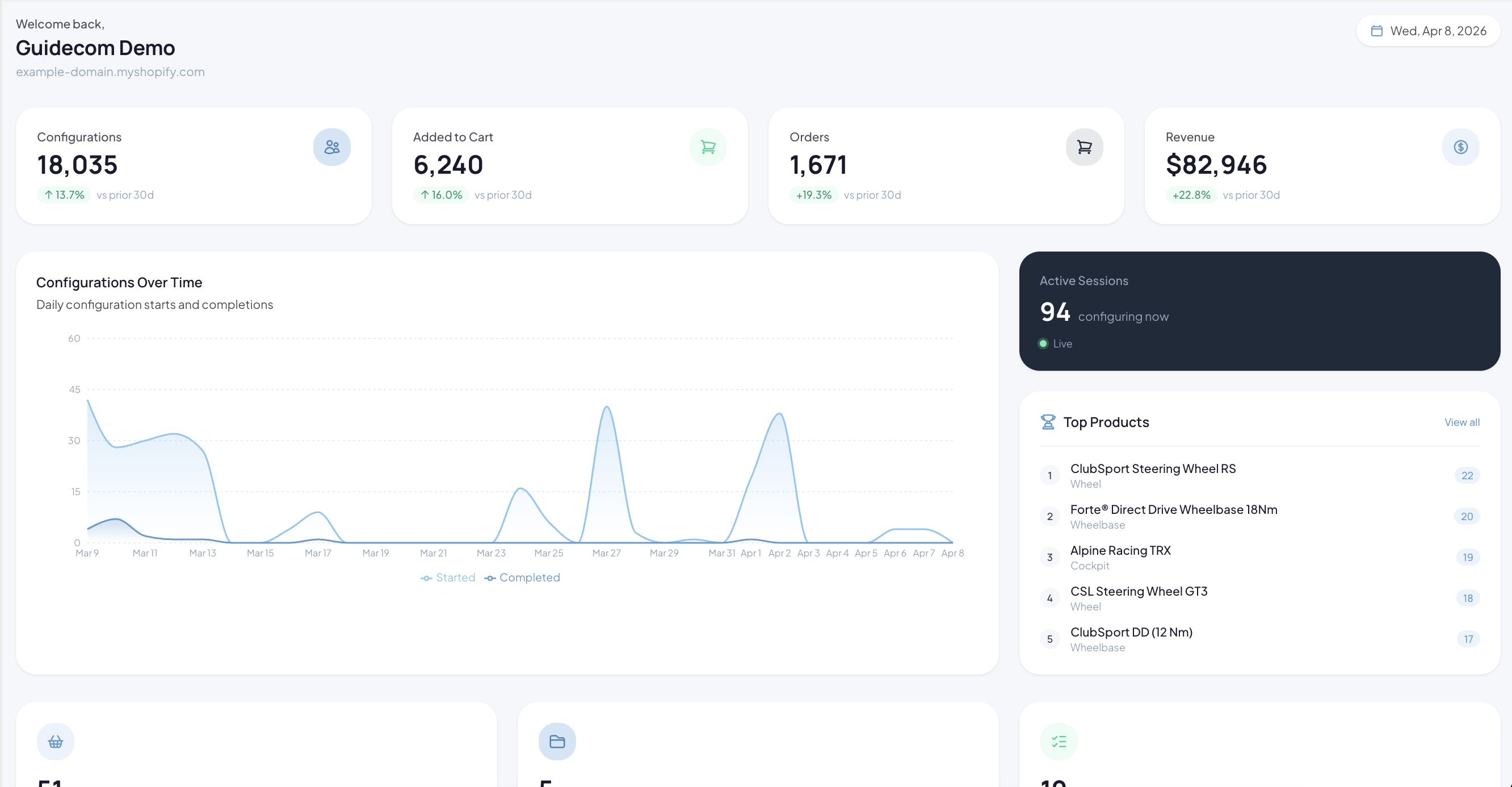 Dashboard Image