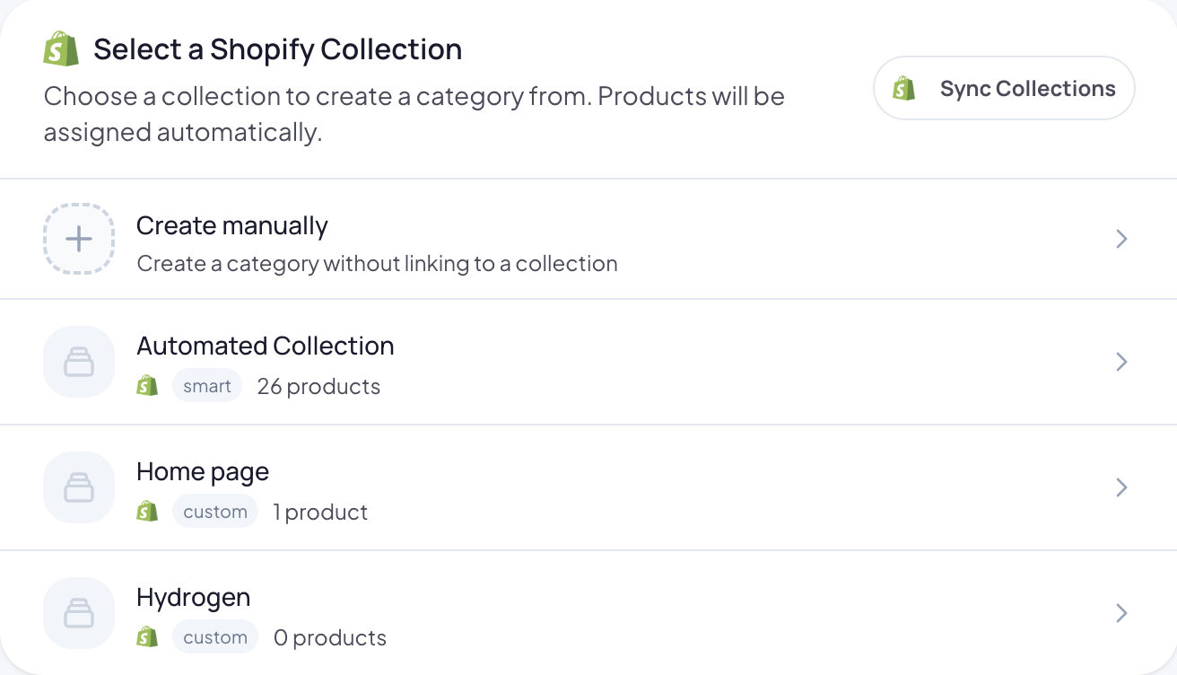 Collections